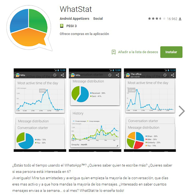 WhatStat para conocer las estadísticas de WhatsApp