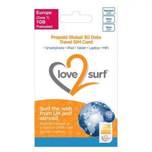 sim-datos-love2surf