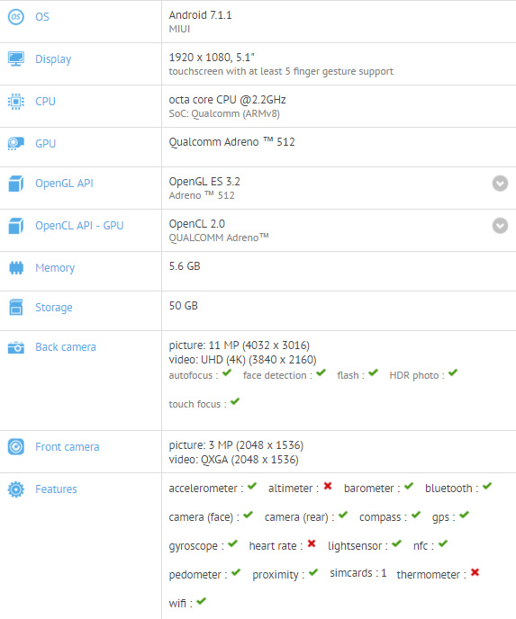 ¿Posibles especificaciones del Xiaomi Mi6C?